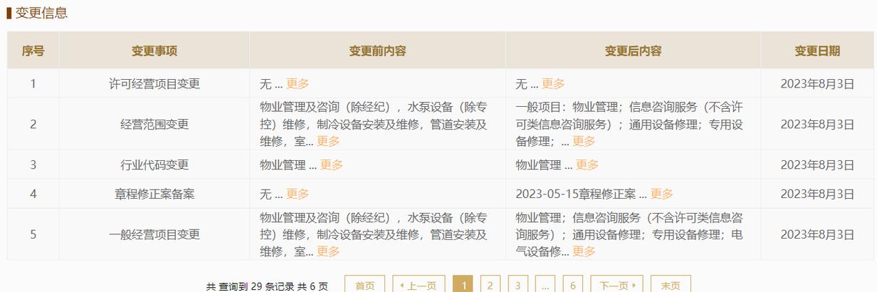 申勤物業跨界環保設備領域 不止于物業服務，著眼于綠色發展